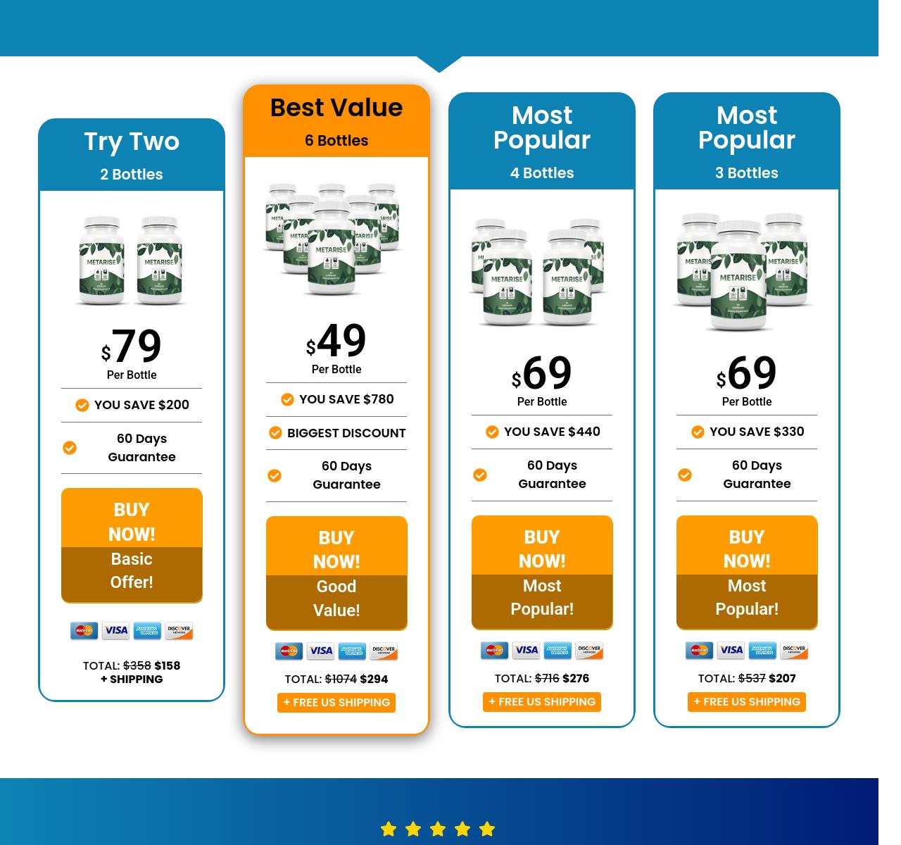 MetaRise secure order page